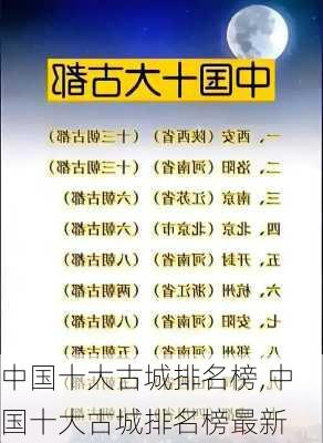 中国十大古城排名榜,中国十大古城排名榜最新-第2张图片-呼呼旅行网