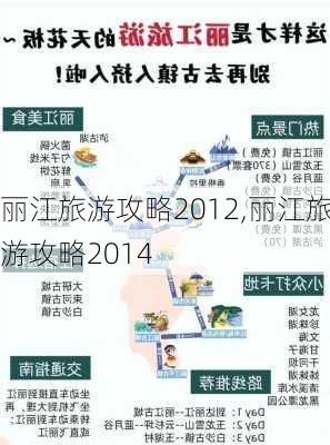 丽江旅游攻略2012,丽江旅游攻略2014-第3张图片-呼呼旅行网