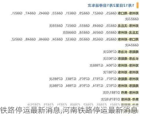 铁路停运最新消息,河南铁路停运最新消息-第3张图片-呼呼旅行网