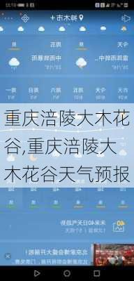 重庆涪陵大木花谷,重庆涪陵大木花谷天气预报-第2张图片-呼呼旅行网