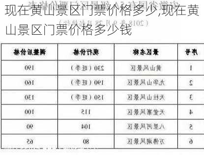 现在黄山景区门票价格多少,现在黄山景区门票价格多少钱-第3张图片-呼呼旅行网