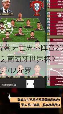 葡萄牙世界杯阵容2022,葡萄牙世界杯阵容2022c罗-第2张图片-呼呼旅行网