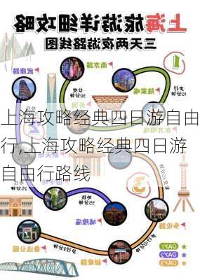 上海攻略经典四日游自由行,上海攻略经典四日游自由行路线-第2张图片-呼呼旅行网