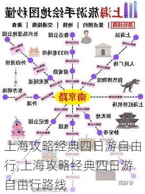 上海攻略经典四日游自由行,上海攻略经典四日游自由行路线-第3张图片-呼呼旅行网