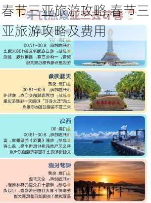 春节三亚旅游攻略,春节三亚旅游攻略及费用