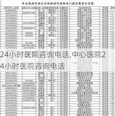 24小时医院咨询电话,中心医院24小时医院咨询电话-第3张图片-呼呼旅行网