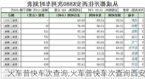 火车普快车次查询,火车普快车次查询西安