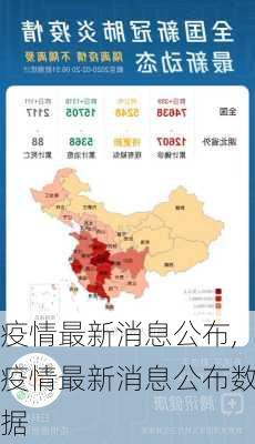 疫情最新消息公布,疫情最新消息公布数据-第1张图片-呼呼旅行网