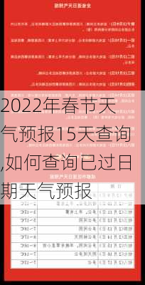 2022年春节天气预报15天查询,如何查询已过日期天气预报-第2张图片-呼呼旅行网