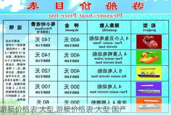 游艇价格表 大型,游艇价格表 大型 国产-第2张图片-呼呼旅行网