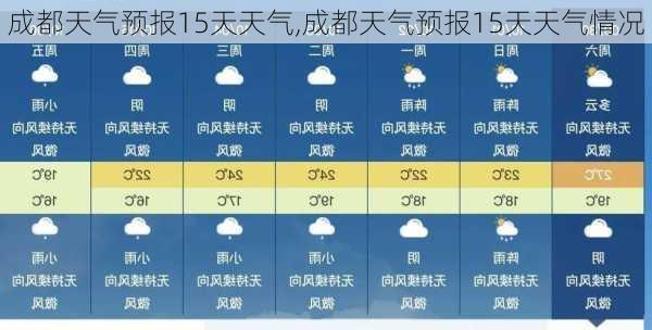 成都天气预报15天天气,成都天气预报15天天气情况-第2张图片-呼呼旅行网