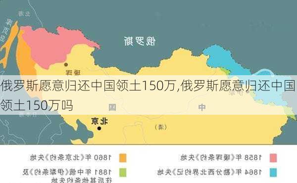 俄罗斯愿意归还中国领土150万,俄罗斯愿意归还中国领土150万吗