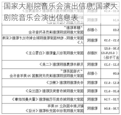 国家大剧院音乐会演出信息,国家大剧院音乐会演出信息表-第3张图片-呼呼旅行网