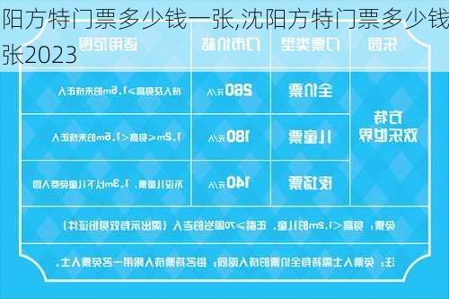 沈阳方特门票多少钱一张,沈阳方特门票多少钱一张2023-第3张图片-呼呼旅行网