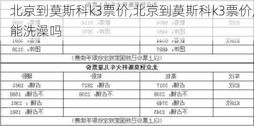 北京到莫斯科k3票价,北京到莫斯科k3票价,能洗澡吗-第1张图片-呼呼旅行网