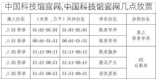 中国科技馆官网,中国科技馆官网几点放票-第1张图片-呼呼旅行网