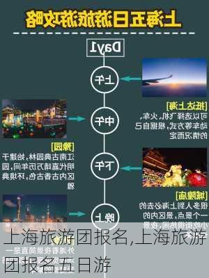 上海旅游团报名,上海旅游团报名五日游-第3张图片-呼呼旅行网