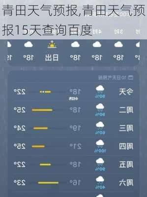 青田天气预报,青田天气预报15天查询百度-第1张图片-呼呼旅行网