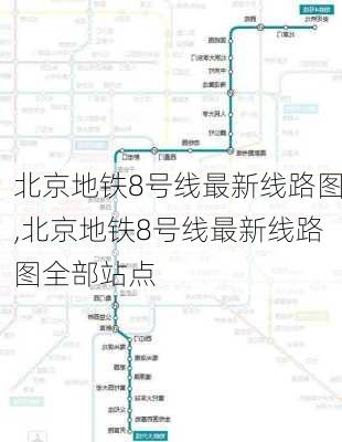 北京地铁8号线最新线路图,北京地铁8号线最新线路图全部站点-第2张图片-呼呼旅行网