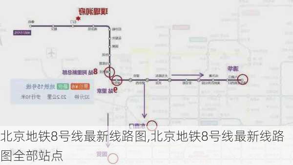 北京地铁8号线最新线路图,北京地铁8号线最新线路图全部站点