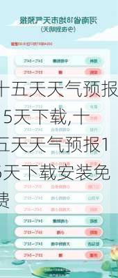 十五天天气预报15天下载,十五天天气预报15天下载安装免费-第2张图片-呼呼旅行网