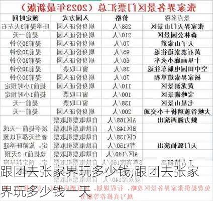 跟团去张家界玩多少钱,跟团去张家界玩多少钱一天-第1张图片-呼呼旅行网