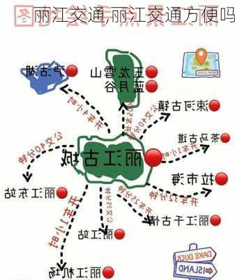 丽江交通,丽江交通方便吗-第2张图片-呼呼旅行网