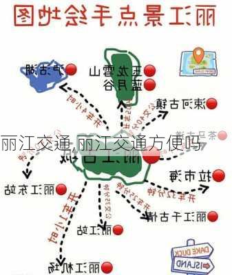 丽江交通,丽江交通方便吗