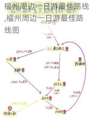 福州周边一日游最佳路线,福州周边一日游最佳路线图-第1张图片-呼呼旅行网