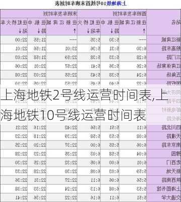 上海地铁2号线运营时间表,上海地铁10号线运营时间表-第3张图片-呼呼旅行网