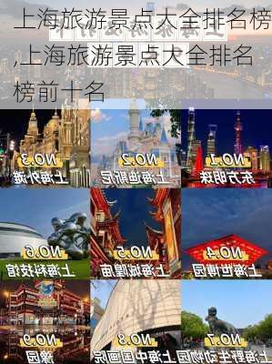 上海旅游景点大全排名榜,上海旅游景点大全排名榜前十名-第2张图片-呼呼旅行网