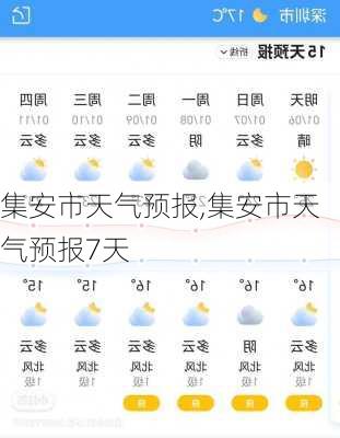 集安市天气预报,集安市天气预报7天-第1张图片-呼呼旅行网