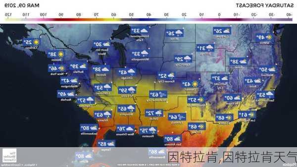 因特拉肯,因特拉肯天气