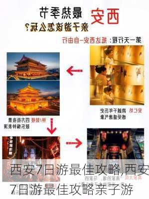 西安7日游最佳攻略,西安7日游最佳攻略亲子游-第2张图片-呼呼旅行网