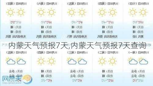 内蒙天气预报7天,内蒙天气预报7天查询-第3张图片-呼呼旅行网