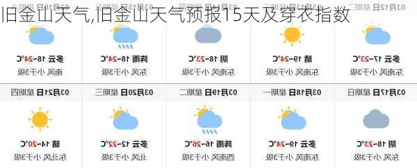 旧金山天气,旧金山天气预报15天及穿衣指数-第2张图片-呼呼旅行网