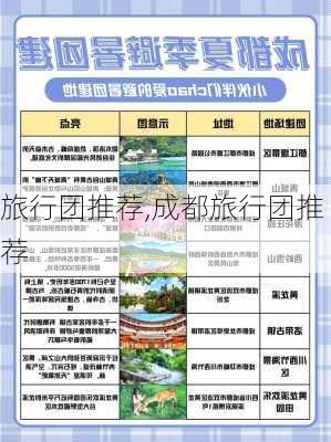 旅行团推荐,成都旅行团推荐-第2张图片-呼呼旅行网