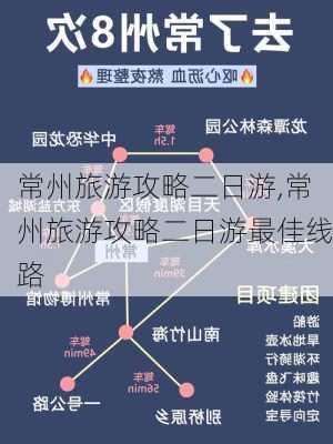 常州旅游攻略二日游,常州旅游攻略二日游最佳线路-第1张图片-呼呼旅行网