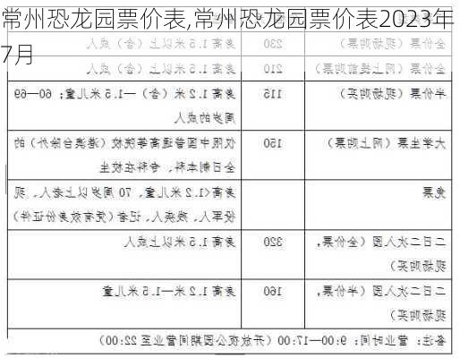 常州恐龙园票价表,常州恐龙园票价表2023年7月-第3张图片-呼呼旅行网