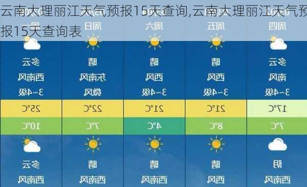 云南大理丽江天气预报15天查询,云南大理丽江天气预报15天查询表-第1张图片-呼呼旅行网