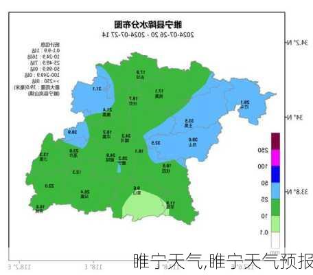 睢宁天气,睢宁天气预报-第1张图片-呼呼旅行网