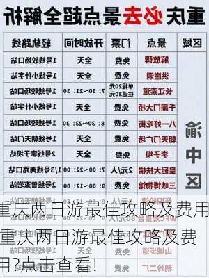 重庆两日游最佳攻略及费用,重庆两日游最佳攻略及费用?点击查看!-第2张图片-呼呼旅行网