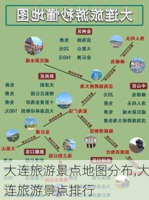 大连旅游景点地图分布,大连旅游景点排行-第2张图片-呼呼旅行网