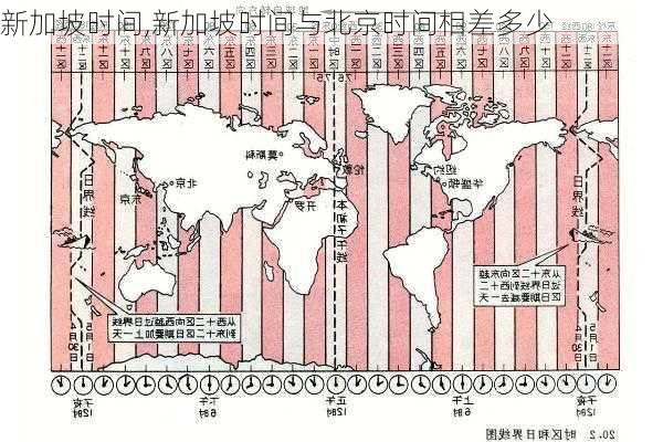 新加坡时间,新加坡时间与北京时间相差多少-第2张图片-呼呼旅行网