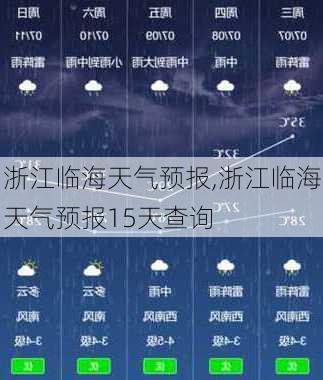 浙江临海天气预报,浙江临海天气预报15天查询-第3张图片-呼呼旅行网