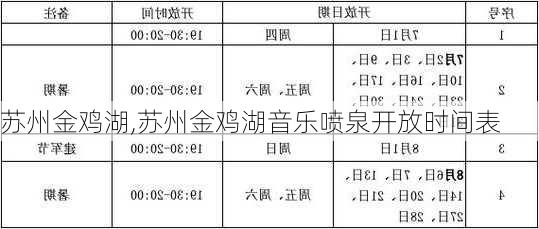 苏州金鸡湖,苏州金鸡湖音乐喷泉开放时间表-第3张图片-呼呼旅行网