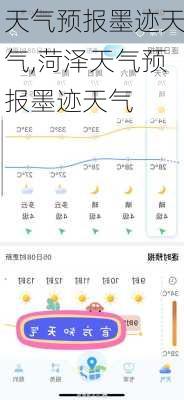 天气预报墨迹天气,菏泽天气预报墨迹天气-第2张图片-呼呼旅行网