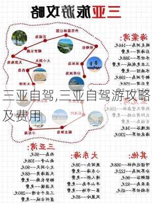 三亚自驾,三亚自驾游攻略及费用-第2张图片-呼呼旅行网