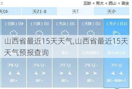 山西省最近15天天气,山西省最近15天天气预报查询-第2张图片-呼呼旅行网