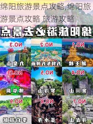 绵阳旅游景点攻略,绵阳旅游景点攻略 旅游攻略-第3张图片-呼呼旅行网